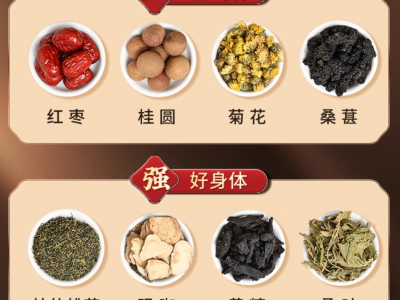 人参黄精桑葚男人养血茶图2